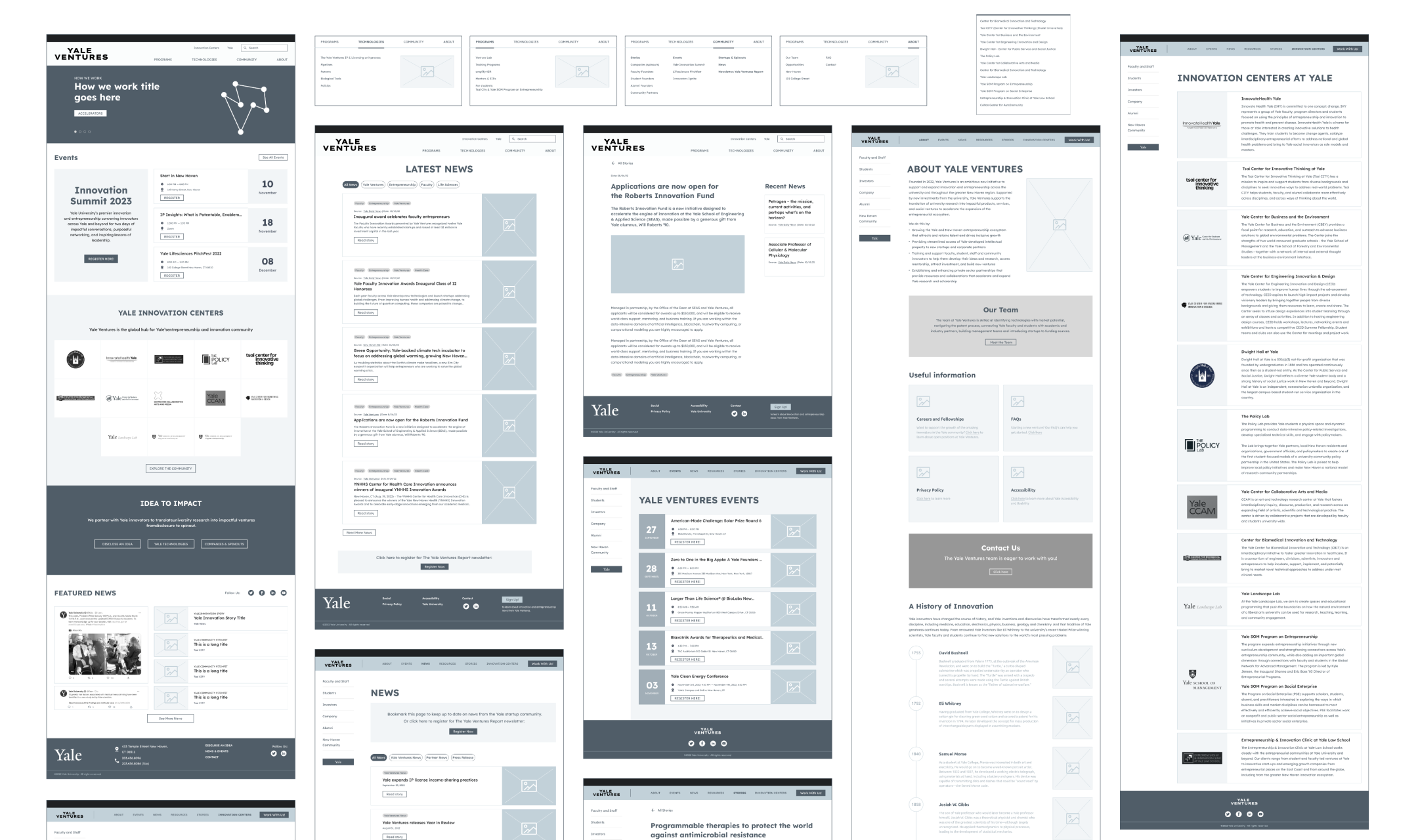 Yale Ventures wireframe diagram