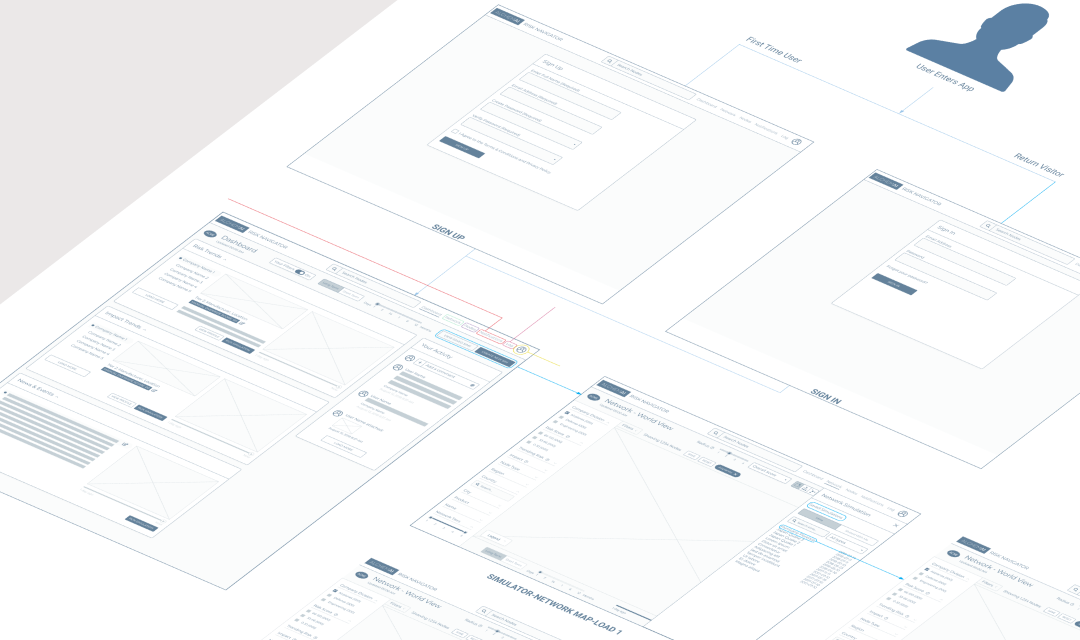 Requirements Writing App How to write Good Requirements for an App Project - knockmedia.com